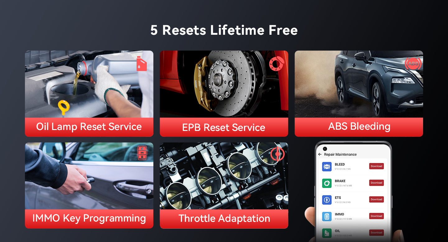 THINKCAR BD6 5 Resets lifetime free