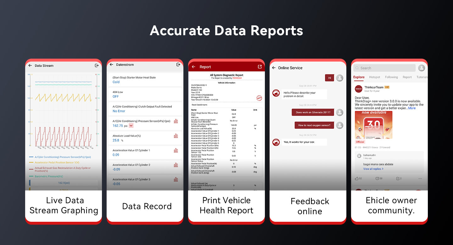 More Features in THINKCAR BD6