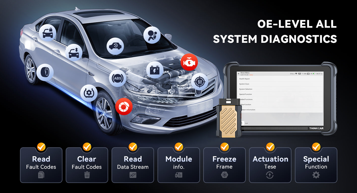 OE-LEVEL FULL SYSTEM DIAGNOSTIC - Thinkcar Thinkscan 689BT