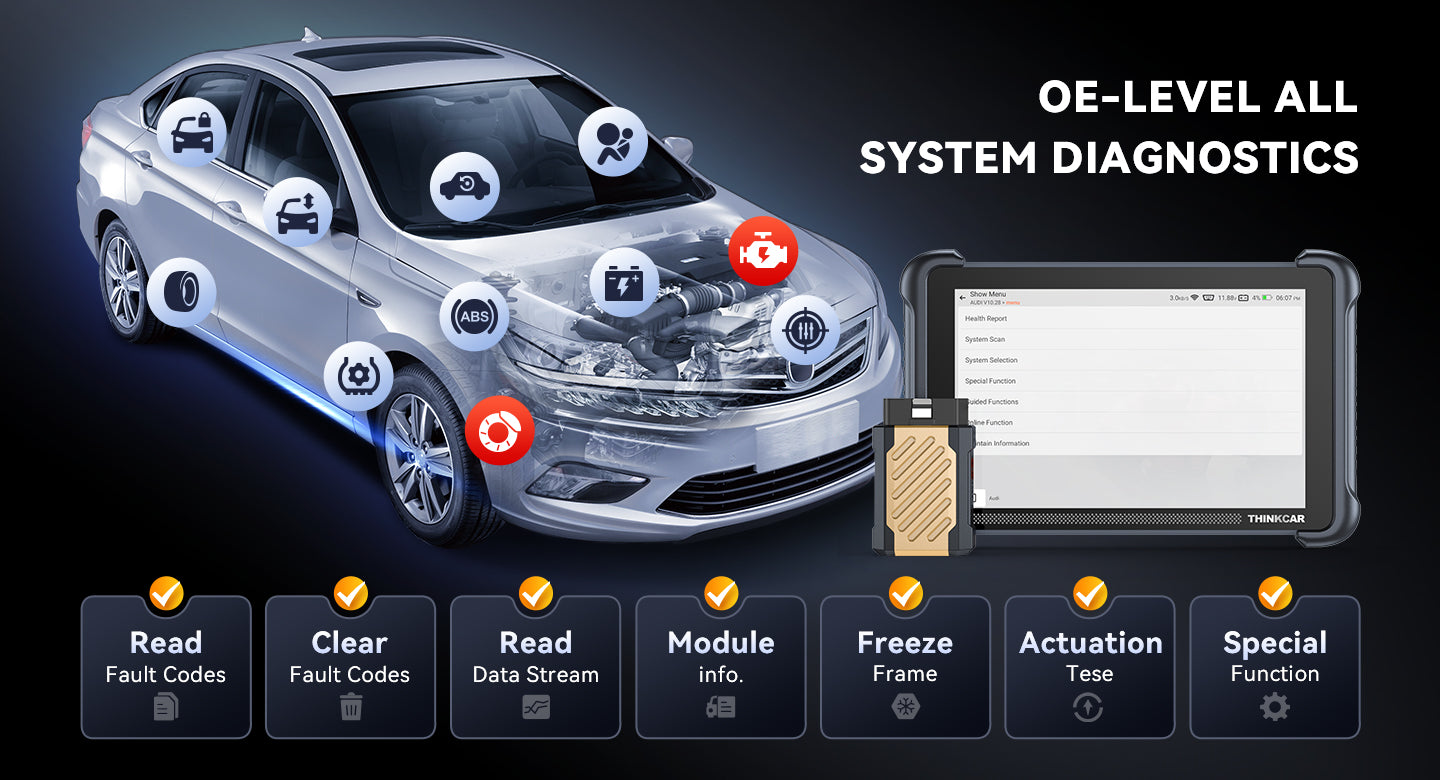 OE-LEVEL FULL SYSTEM DIAGNOSTIC -  Thinkcar Thinkscan 689BT  