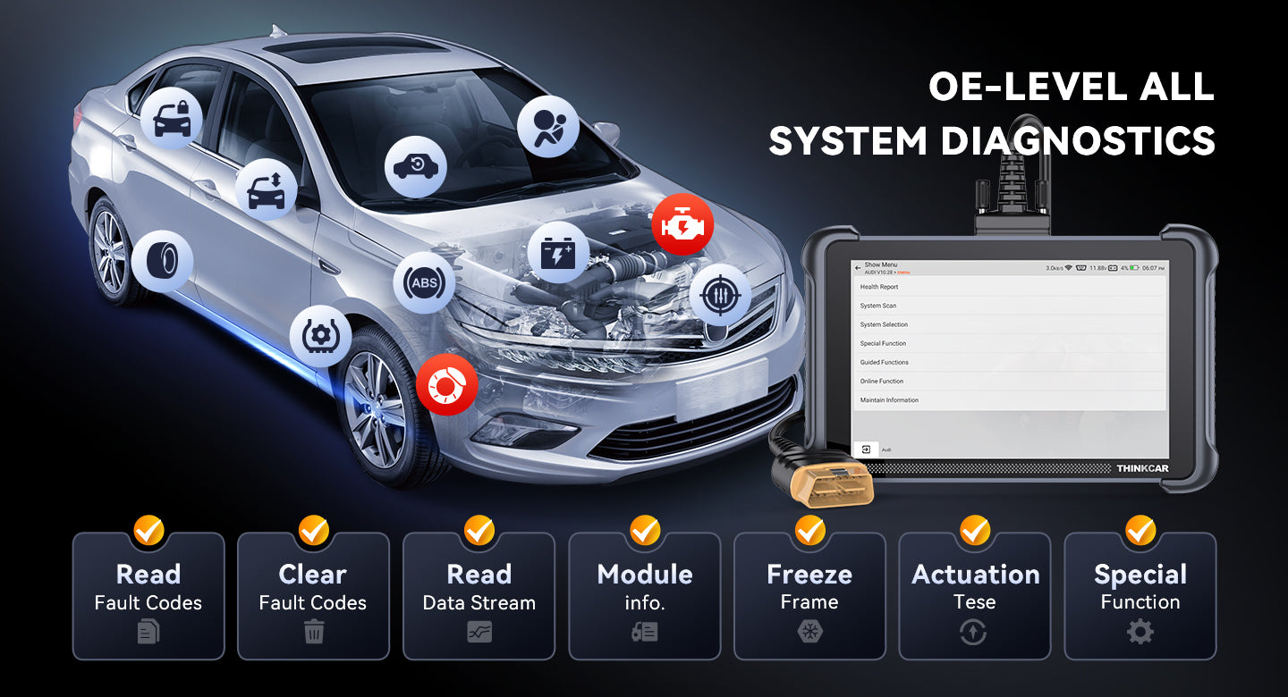 OE-LEVEL FULL SYSTEM DIAGNOSTIC -  Thinkcar Thinkscan 689