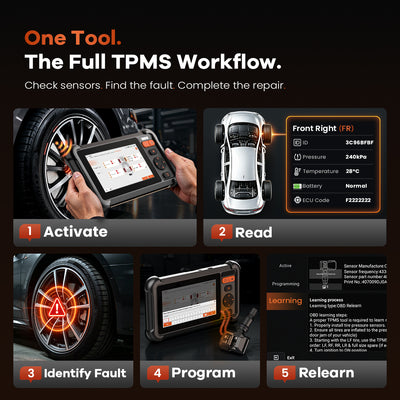 THINKCAR VT679