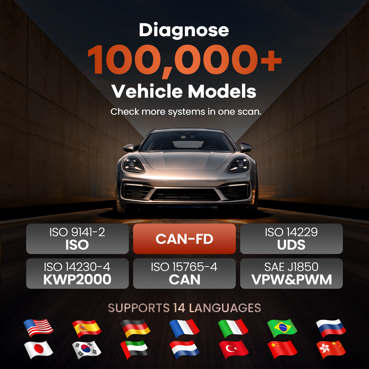 THINKCAR VT679