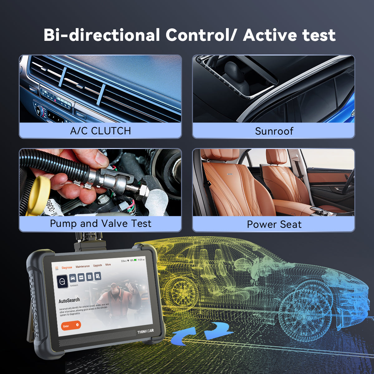 Thinkscan 672 Bi-directional Control/ Active test