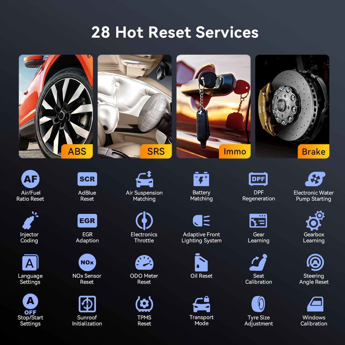 Thinkscan 672 28 Hot Reset Services