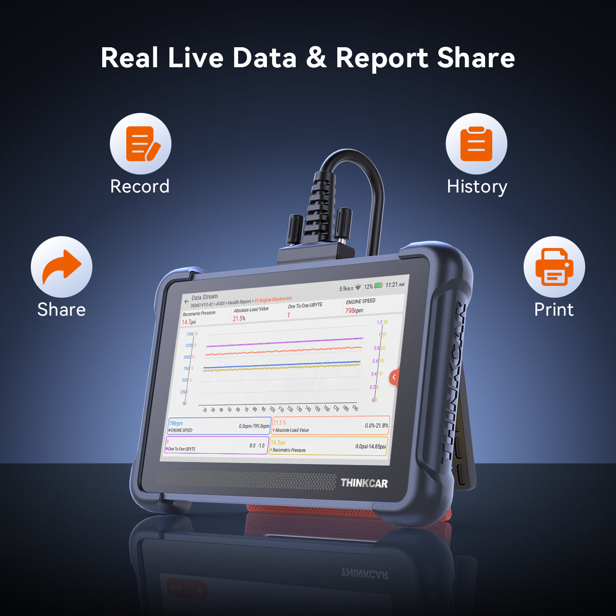 Thinkscan 672 Real Live Data & Report Share