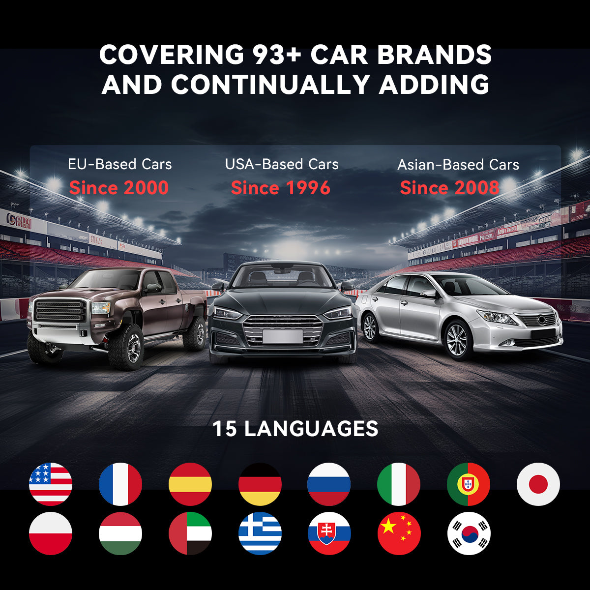 Covering 93+ Car Brands