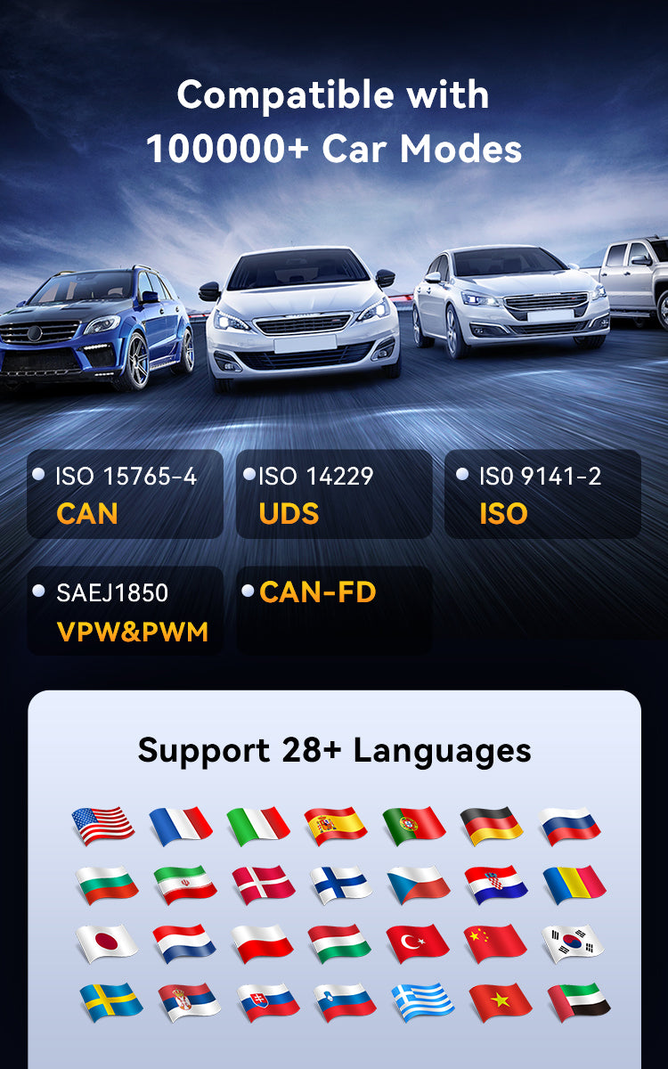Thinkscan 672 Compatible with 100000+ Car Modes