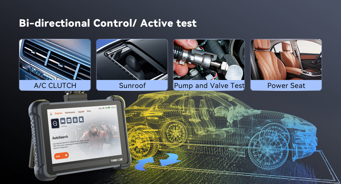 Thinkscan 672 Bi-directional Control/ Active test