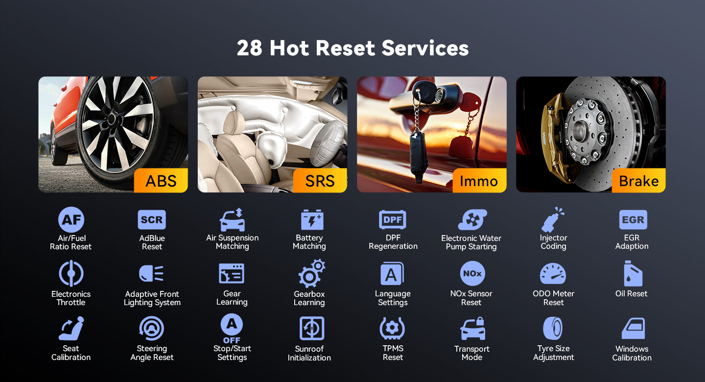 Thinkscan 672 28 Hot Reset Services