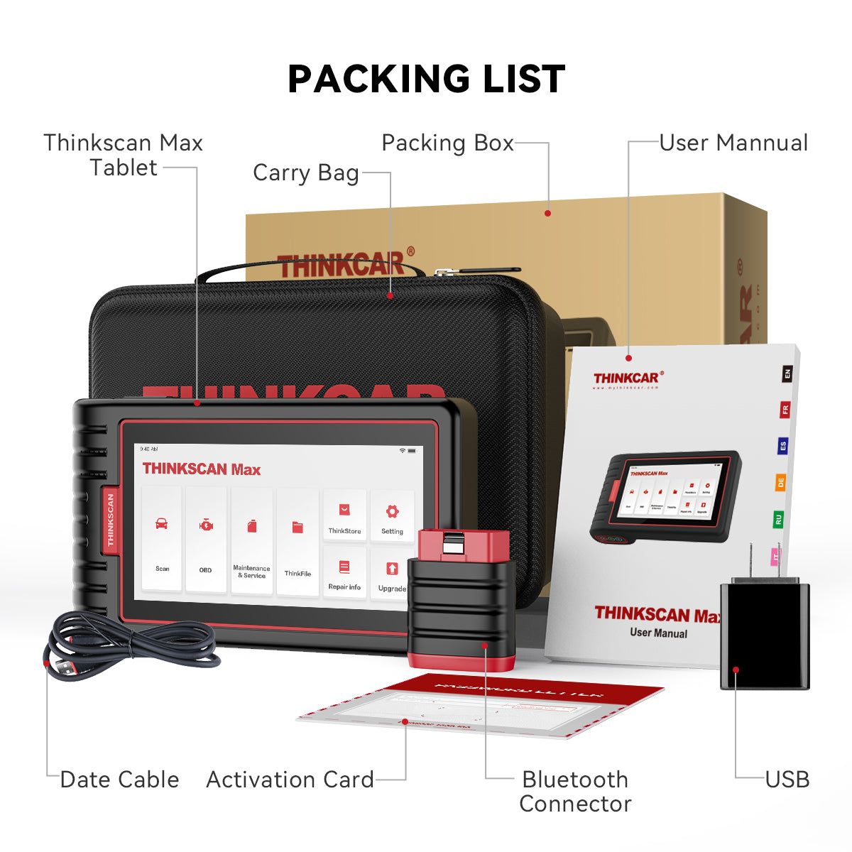 THINKSCAN MAX