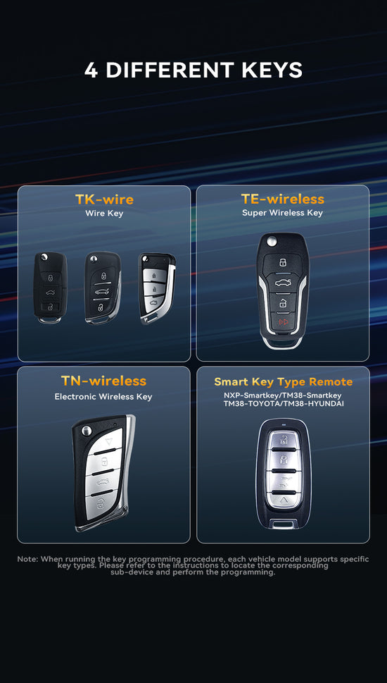 THINKCAR TKEY101 - Universal Car Key Programmer with 6 Remote Keys