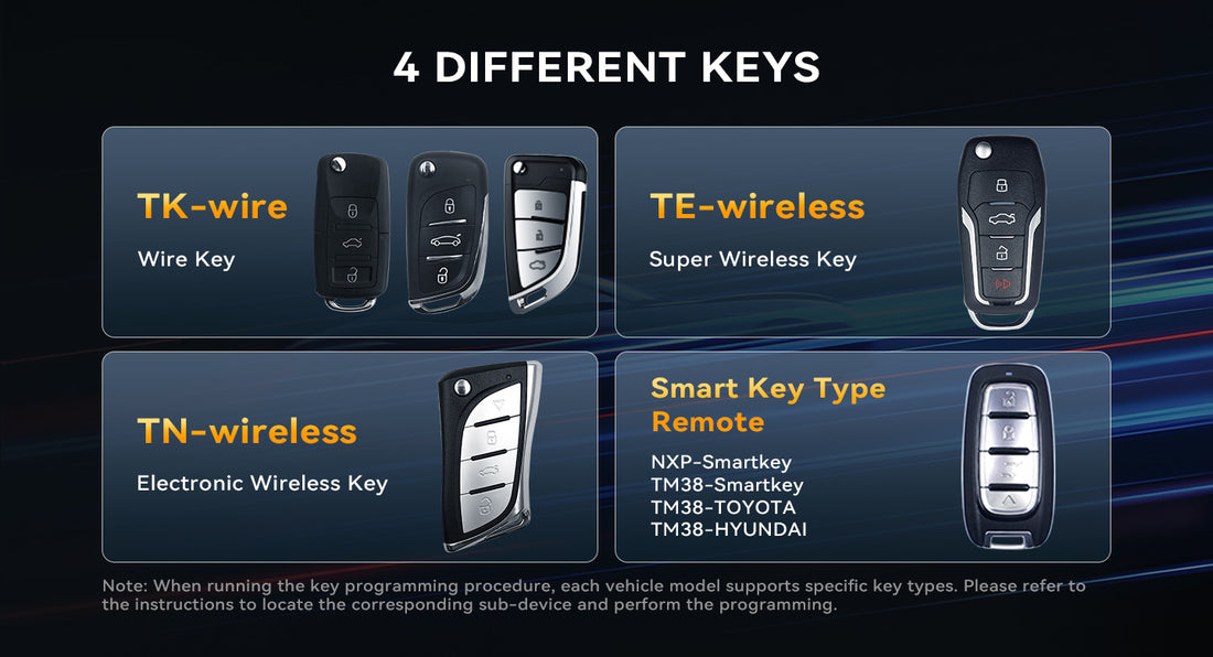 THINKCAR TKEY101 - Universal Car Key Programmer with 6 Remote Keys