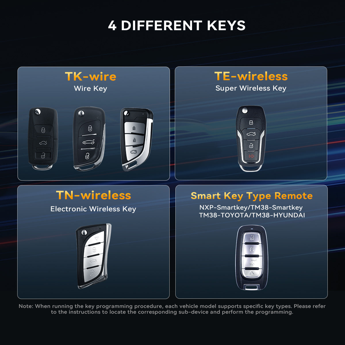 THINKCAR TKEY101 - Universal Car Key Programmer with 6 Remote Keys