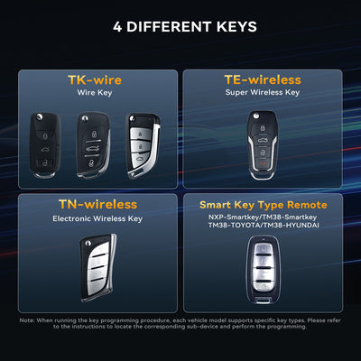 THINKCAR TKEY101 - Universal Car Key Programmer with 6 Remote Keys
