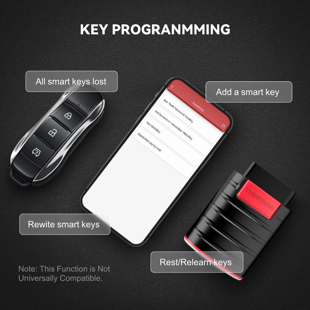 Thinkdaig scan tool to reprogram keys