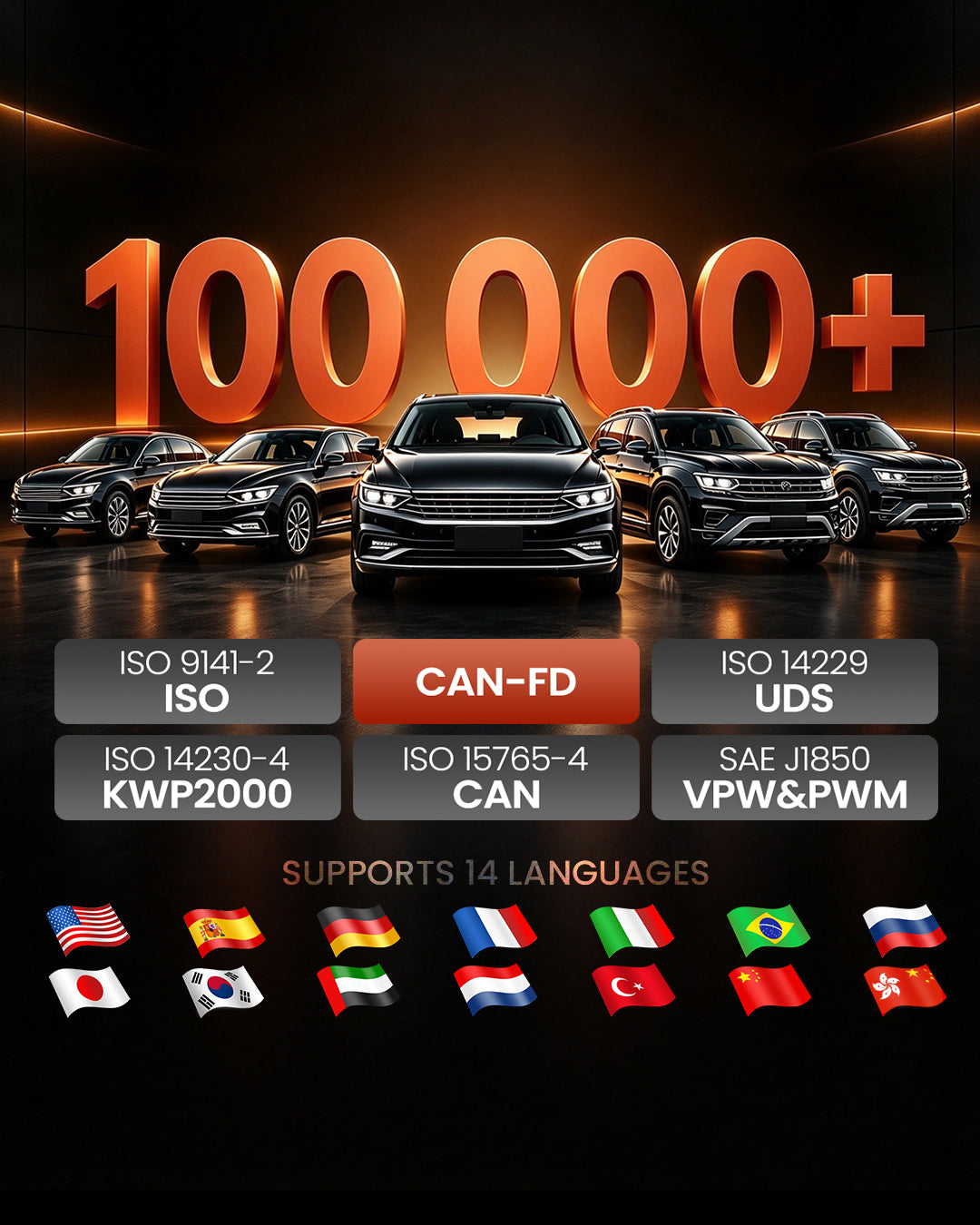 Wide Vehicle Coverage