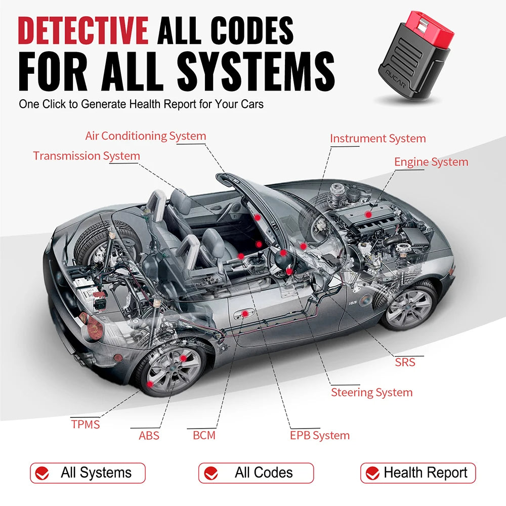 MUCAR BT200: Full System Diagnostic Tool