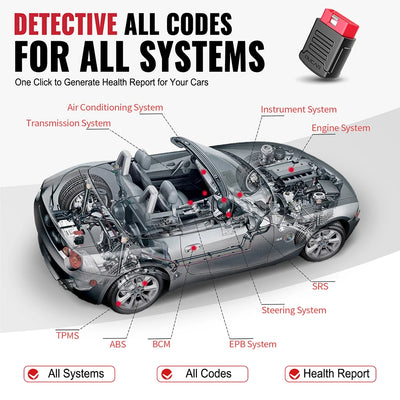 MUCAR BT200: Full System Diagnostic Tool