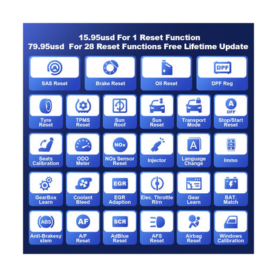 MUCAR CDE900/CDE900 PRO T-code 1 Reset Function