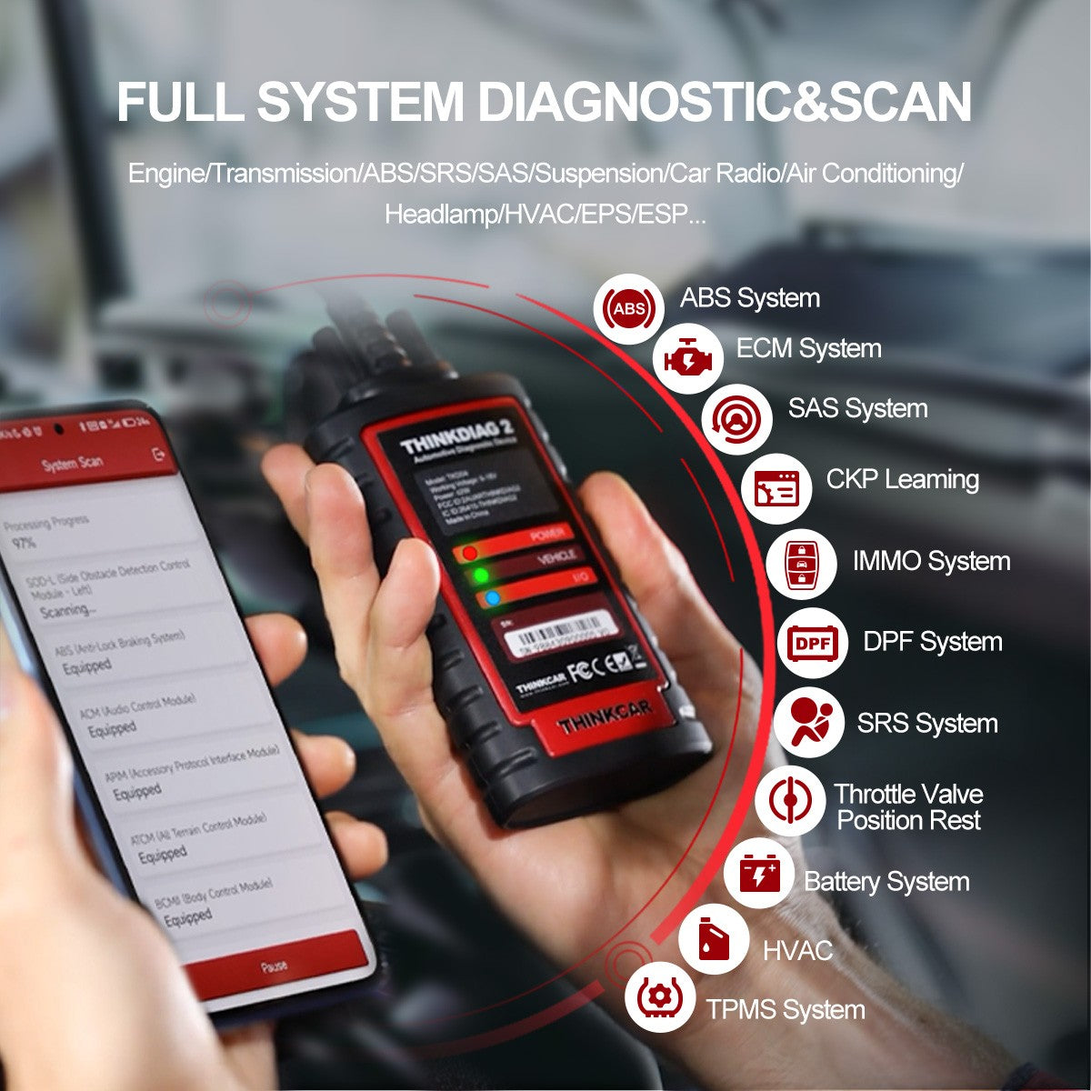 Thinkdiag2 full system scan