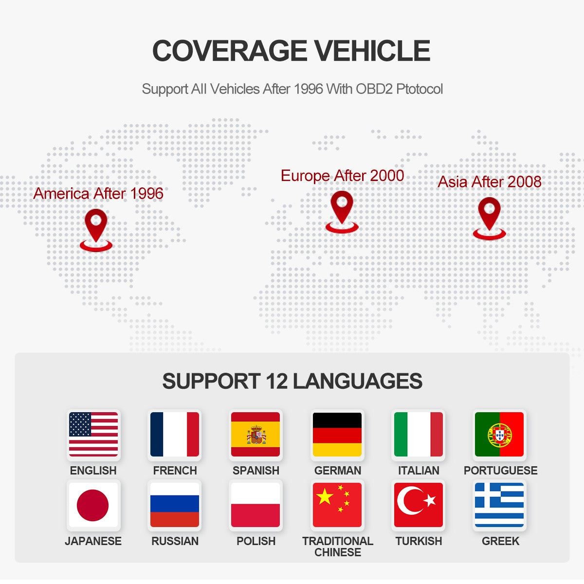 Vehicles supported by thinkdaig2