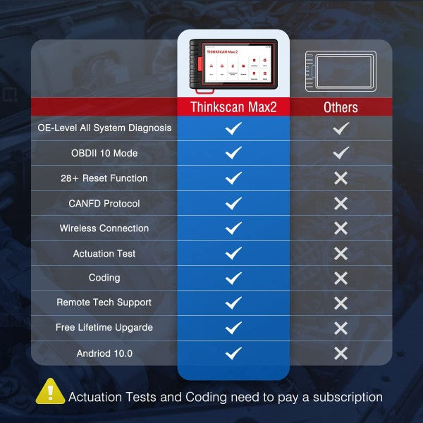 Film Transparent Qualité Protecteur écran Bruni Pour Thinkcar ThinkScan Plus S7 - 2 Films Cristal Clair Protection écran Antistatique Film Transparent Qualité Protecteur écran Bruni Pour Thinkcar ThinkScan Plus S7 - 2 Films Cristal Clair Protection écran Antistatique