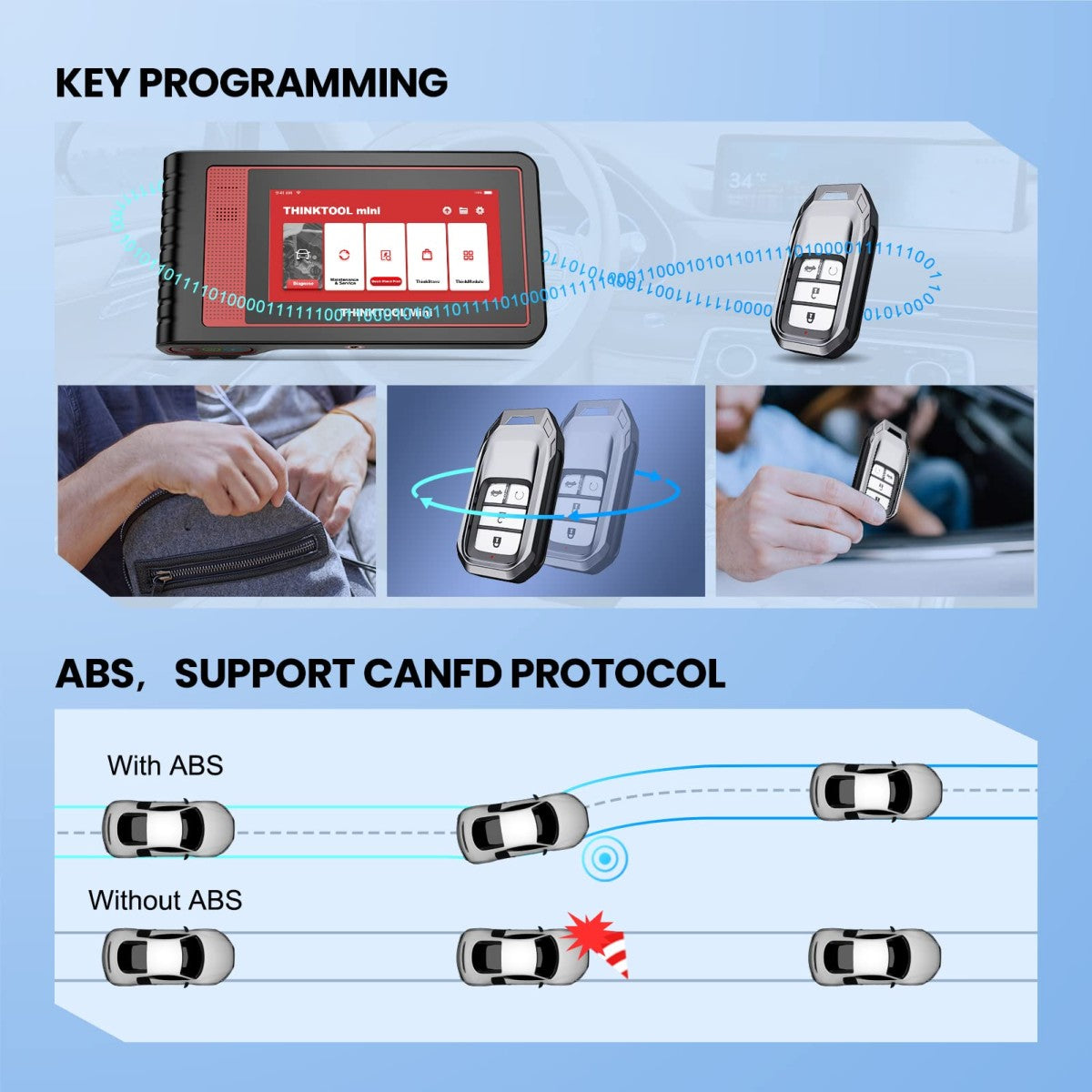 THINKTOOL MINI 2