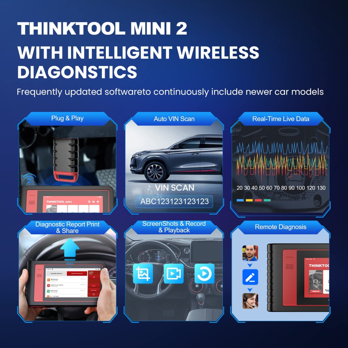 THINKTOOL MINI 2