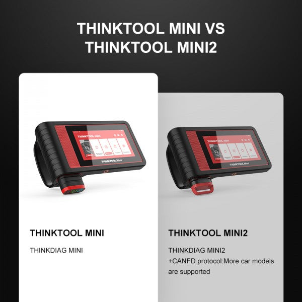 THINKTOOL MINI